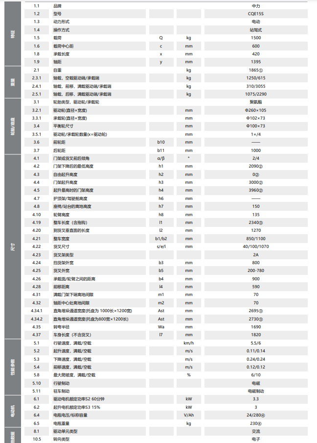 1656744085847216.png 1656744086(1).png