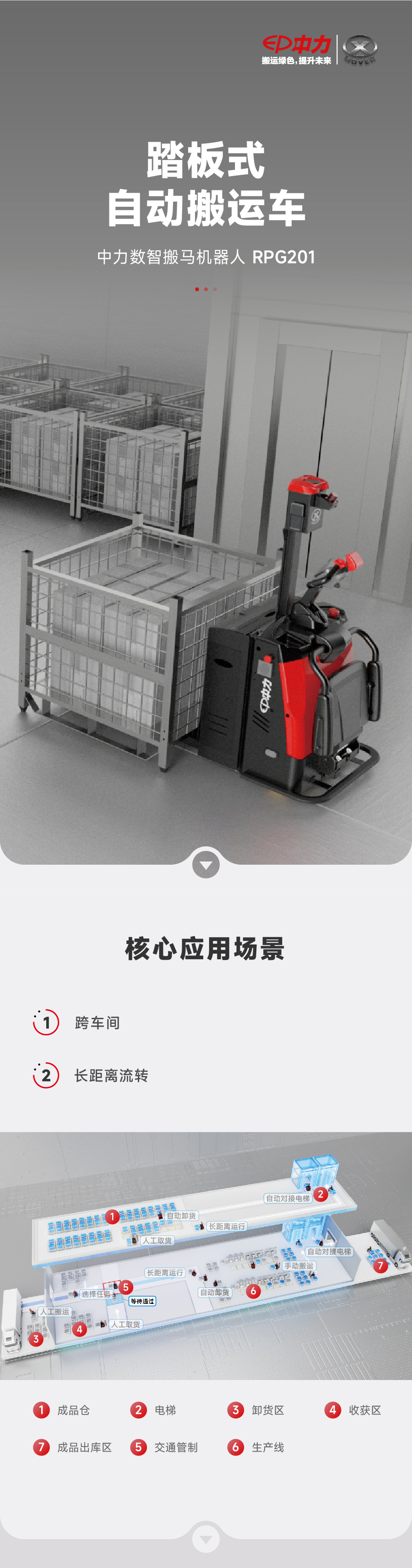 1763802922236717.jpg RPG201-1.jpg