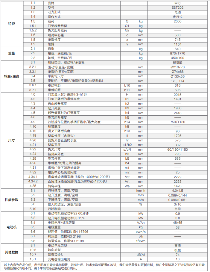 1763868080342102.png EST202.png