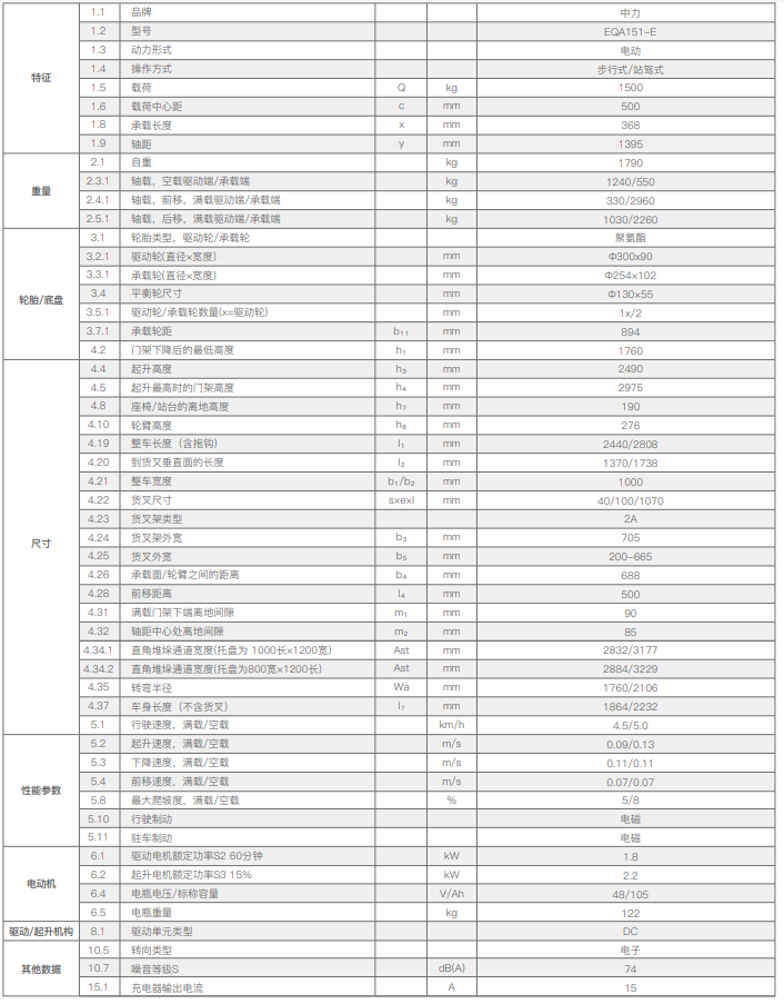 1763870497114490.png EQA151.png