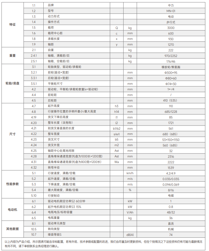 1763874194261116.png MN-01.png